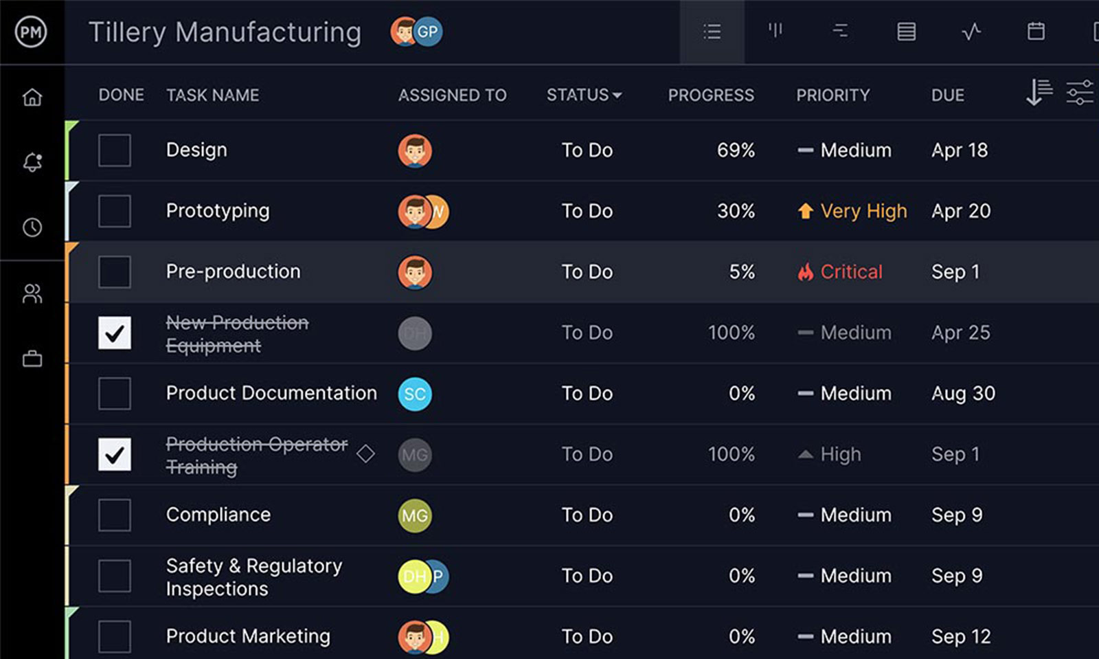 task management features for monitoring workflow