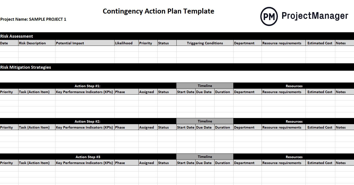 Contingency plan template