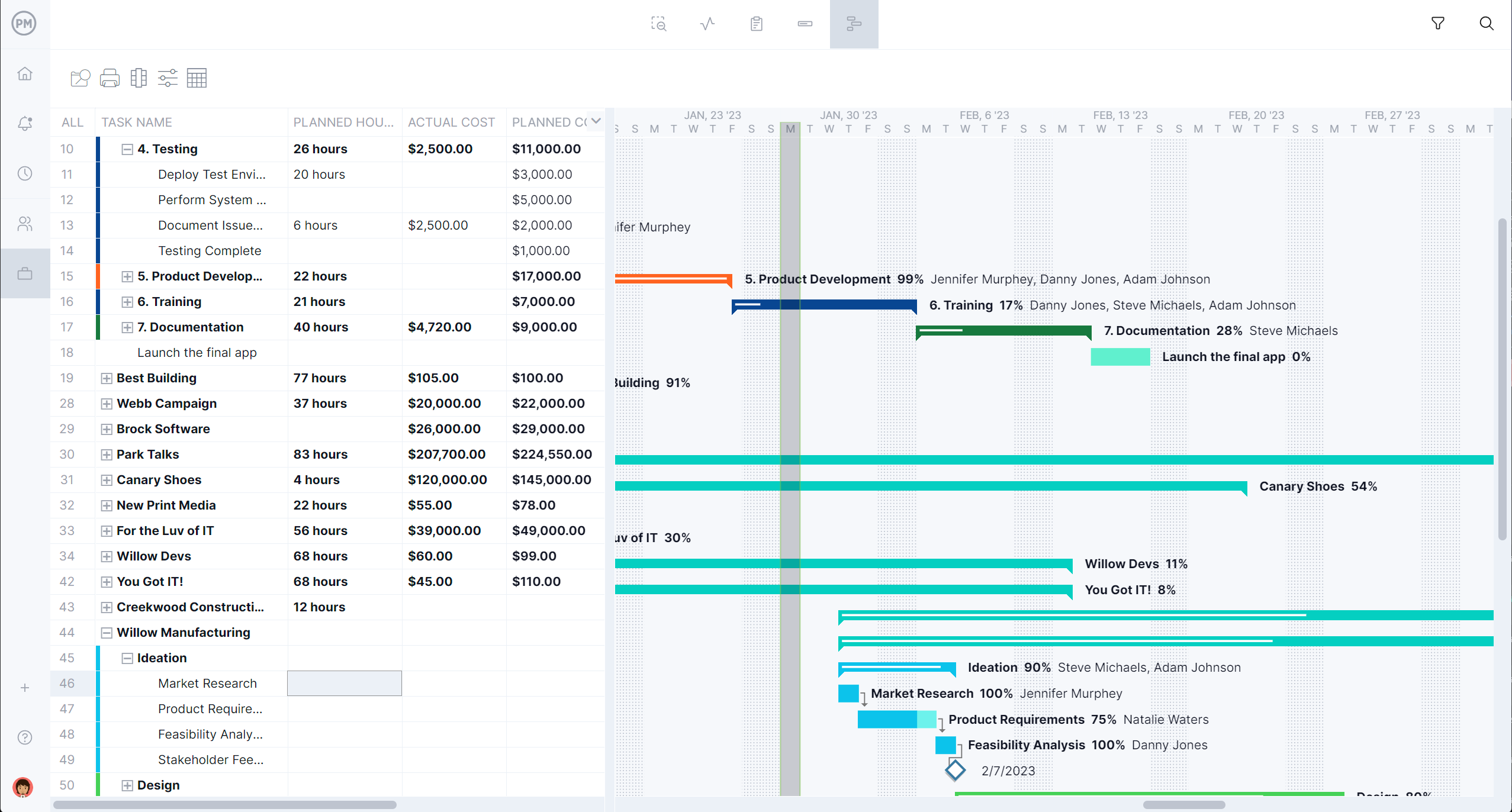ProjectManager's roadmap tool showing multiple project timelines