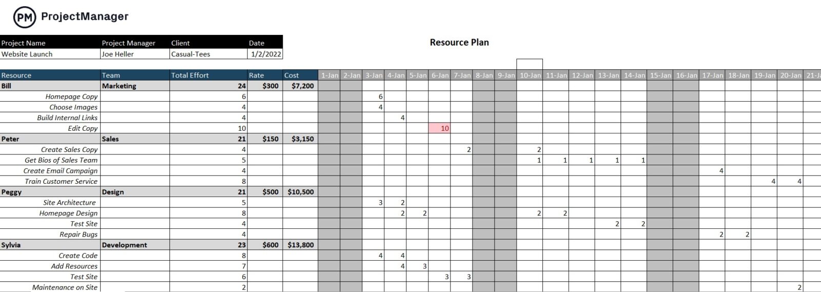free resource plan template for Excel