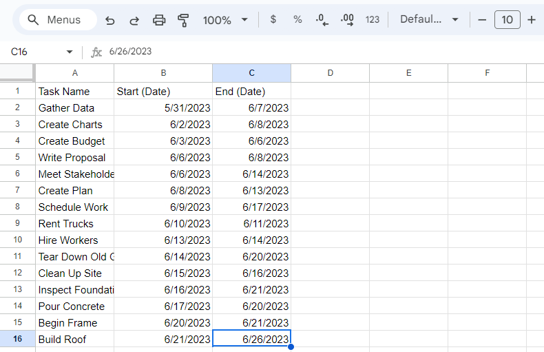 step 1 to make a Gantt chart in Google Sheets, creating a task list w8th