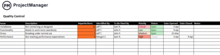 quality control template ProjectManager