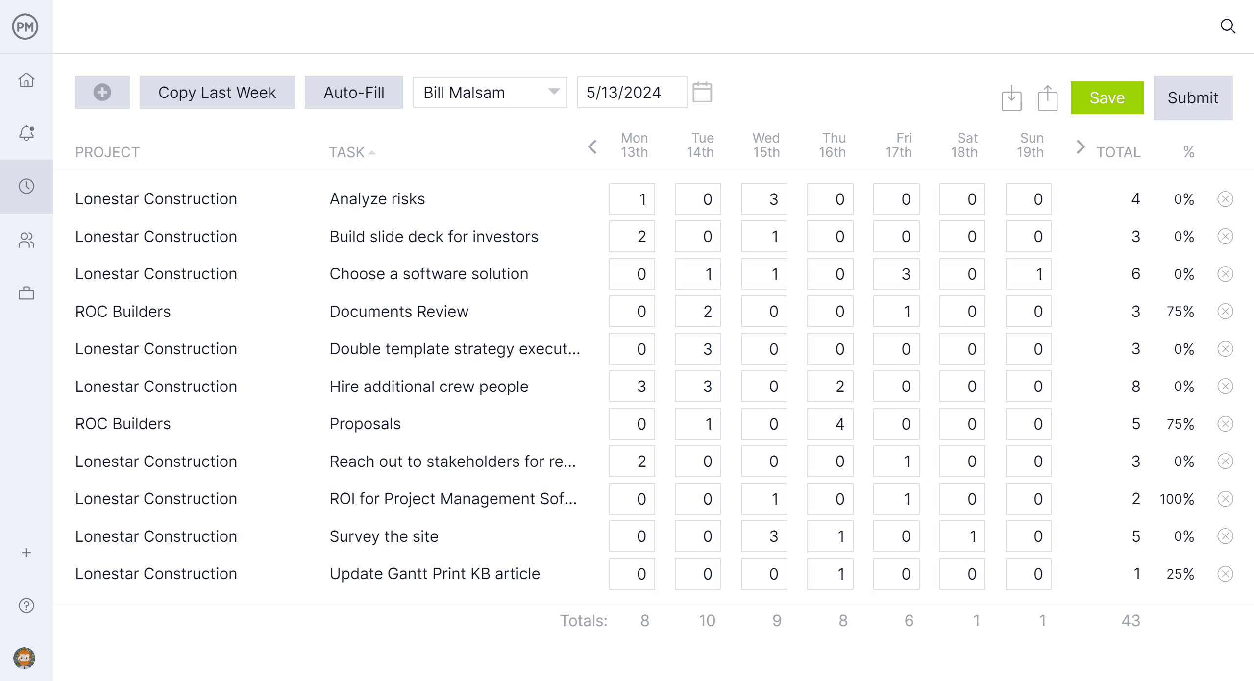 Timesheet view in ProjectManager